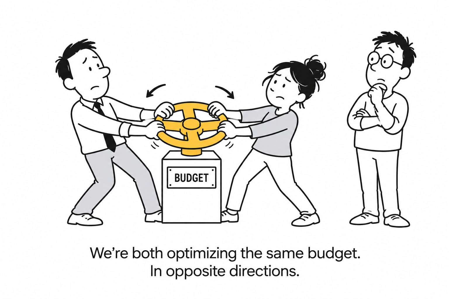 Two colleagues pull the same budget wheel in opposite directions. Caption: We’re both optimizing the same budget. In opposite directions.