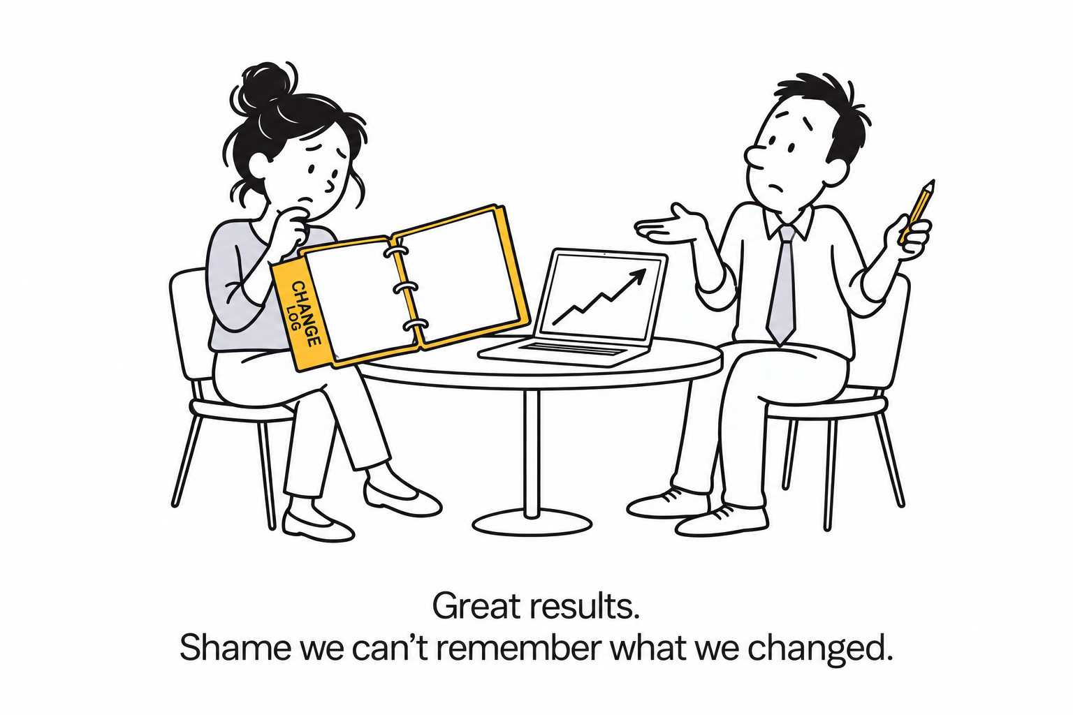 Two marketers look at an empty change log beside a rising chart. Caption: Great results. Shame we can’t remember what we changed.
